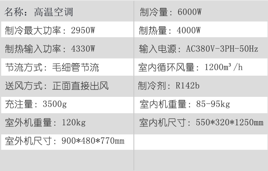 1665727133114422.jpg 高溫空調技術參數.jpg